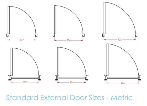 measuring hotel door thickness pictures|as door sizing requirements.